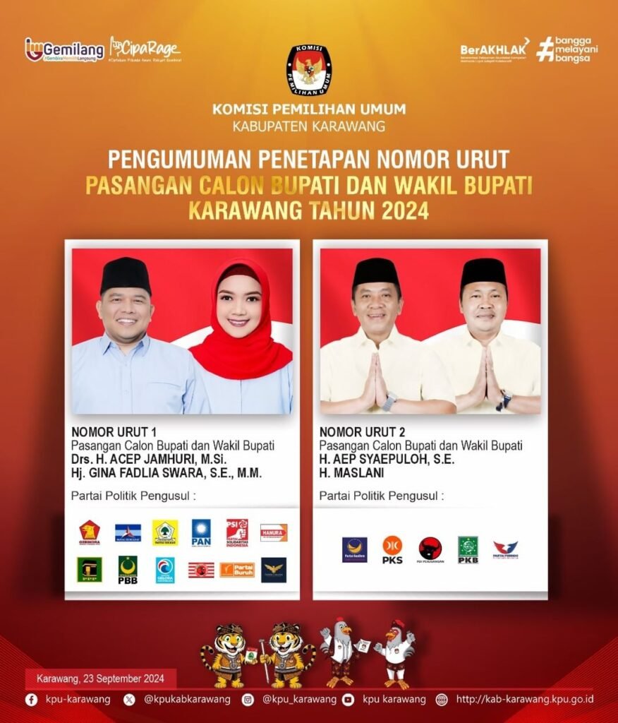 Pilkada 2024 sudah di Depan Mata, Berikut Langkah-Langkahnya