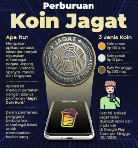Pemkot Bandung Keluhkan Kerusakan akibat Perburuan Koin Jagat