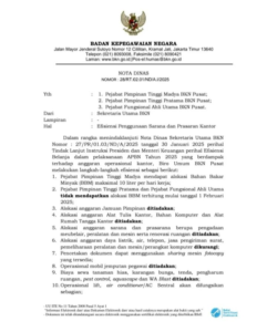 Demi Efisiensi Anggaran, BKN Berlakukan WFA 2 Hari