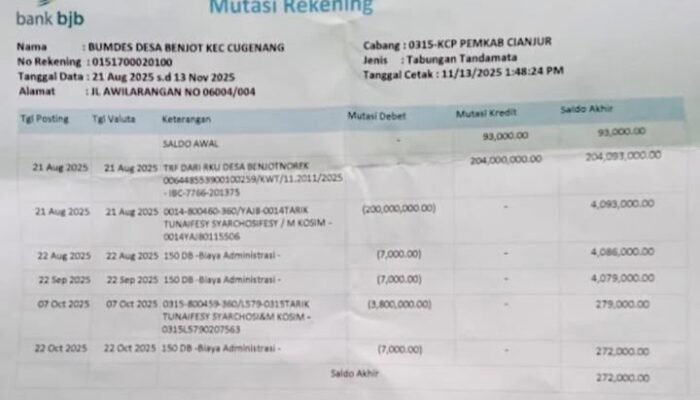 Dana BUMDes Benjot Disalahgunakan, Kini Tersisa Hanya Rp272 Ribu