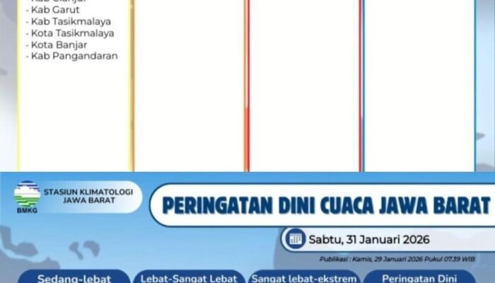 Waspada! BMKG Keluarkan Peringatan Cuaca 30-31 Januari 2026