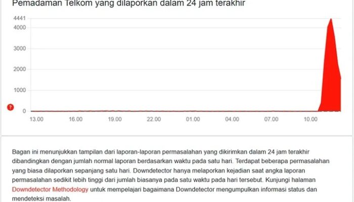 Layanan Telkomsel dan IndiHome Terganggu, Ini Penjelasan Resmi Telkomsel