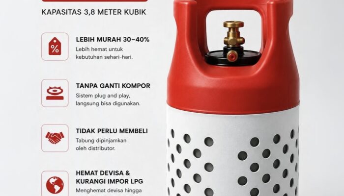 Lebih Murah dan Ringan, Pemerintah Siapkan CNG Merah Putih 3 Kg Pengganti Gas Melon